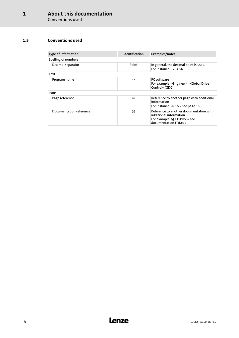 Conventions used, About this documentation | Lenze HMI for visualisation / with control technology User Manual | Page 8 / 96