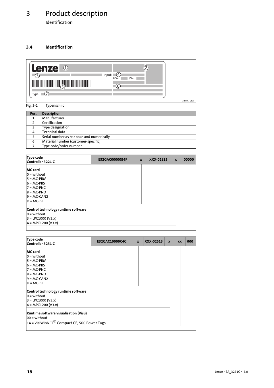 4 identification, Identification, Product description | Lenze Controller 3200 C Operating Instructions User Manual | Page 18 / 40