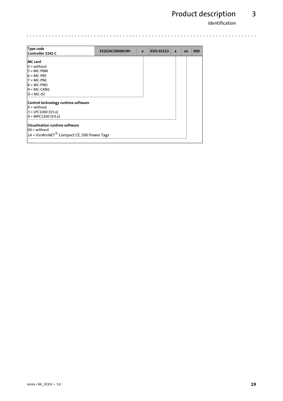 Product description | Lenze Controller 3200 C Operating Instructions User Manual | Page 19 / 40