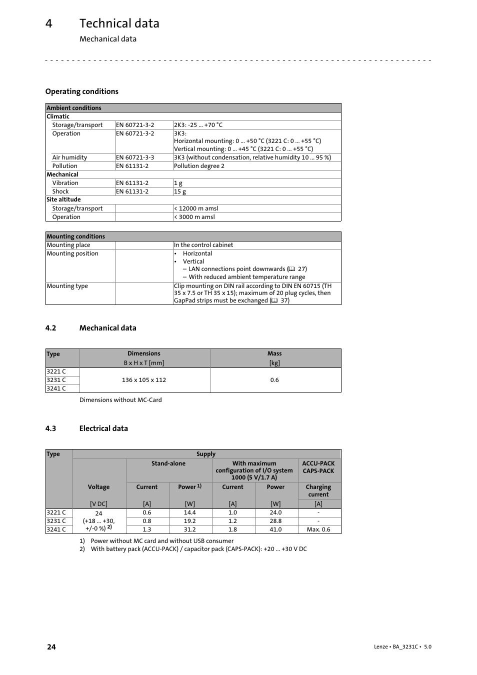 2 mechanical data, 3 electrical data, Mechanical data | Electrical data, Technical data | Lenze Controller 3200 C Operating Instructions User Manual | Page 24 / 40