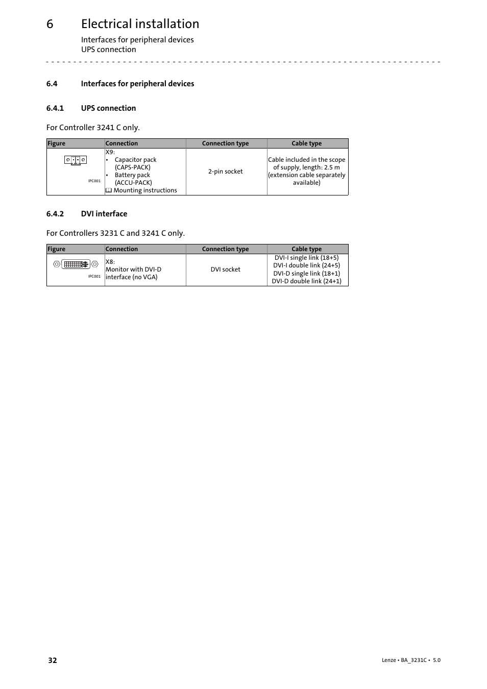 4 interfaces for peripheral devices, 1 ups connection, 2 dvi interface | Interfaces for peripheral devices, Ups connection, Dvi interface, Electrical installation | Lenze Controller 3200 C Operating Instructions User Manual | Page 32 / 40