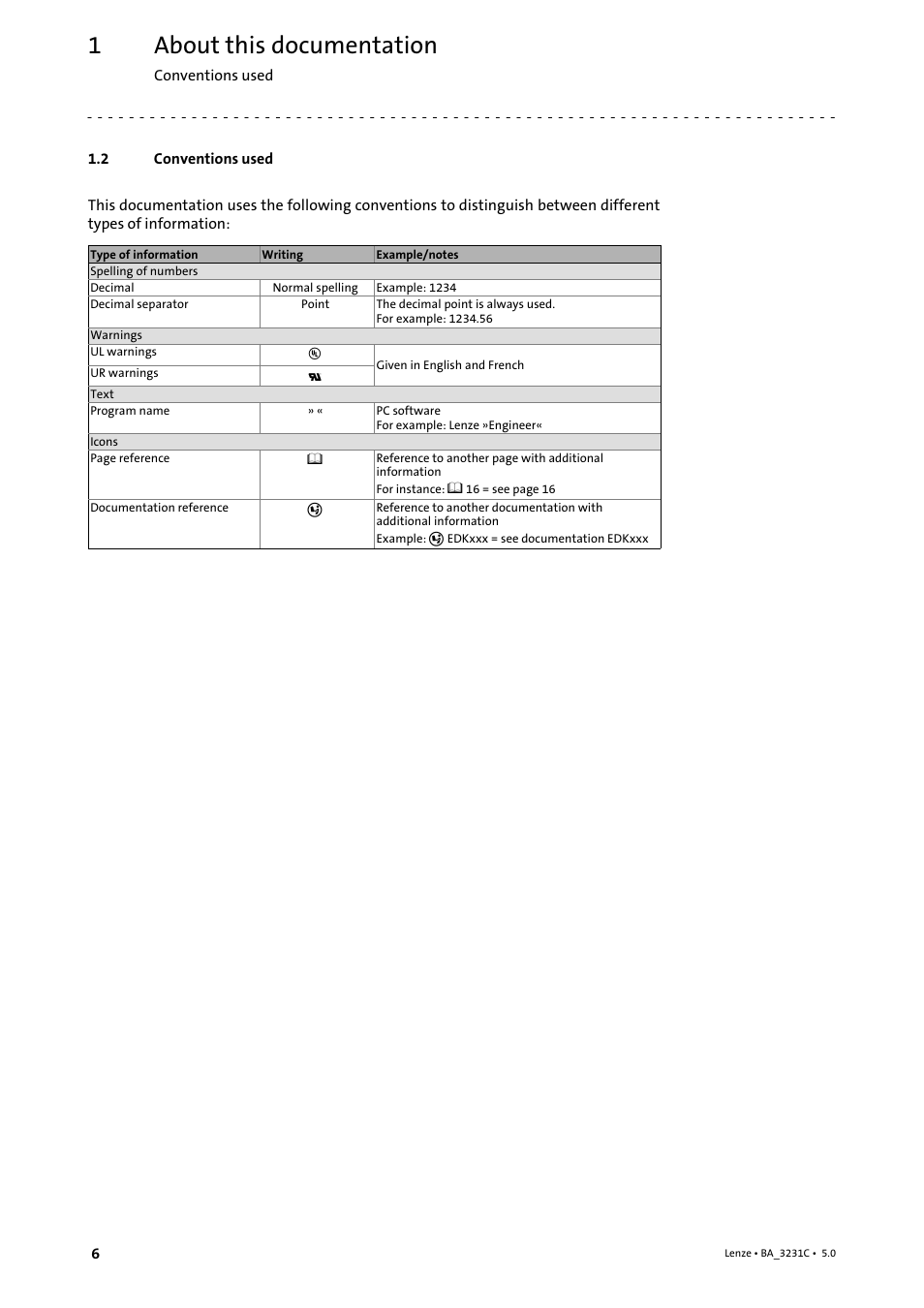 2 conventions used, Conventions used, About this documentation | Lenze Controller 3200 C Operating Instructions User Manual | Page 6 / 40