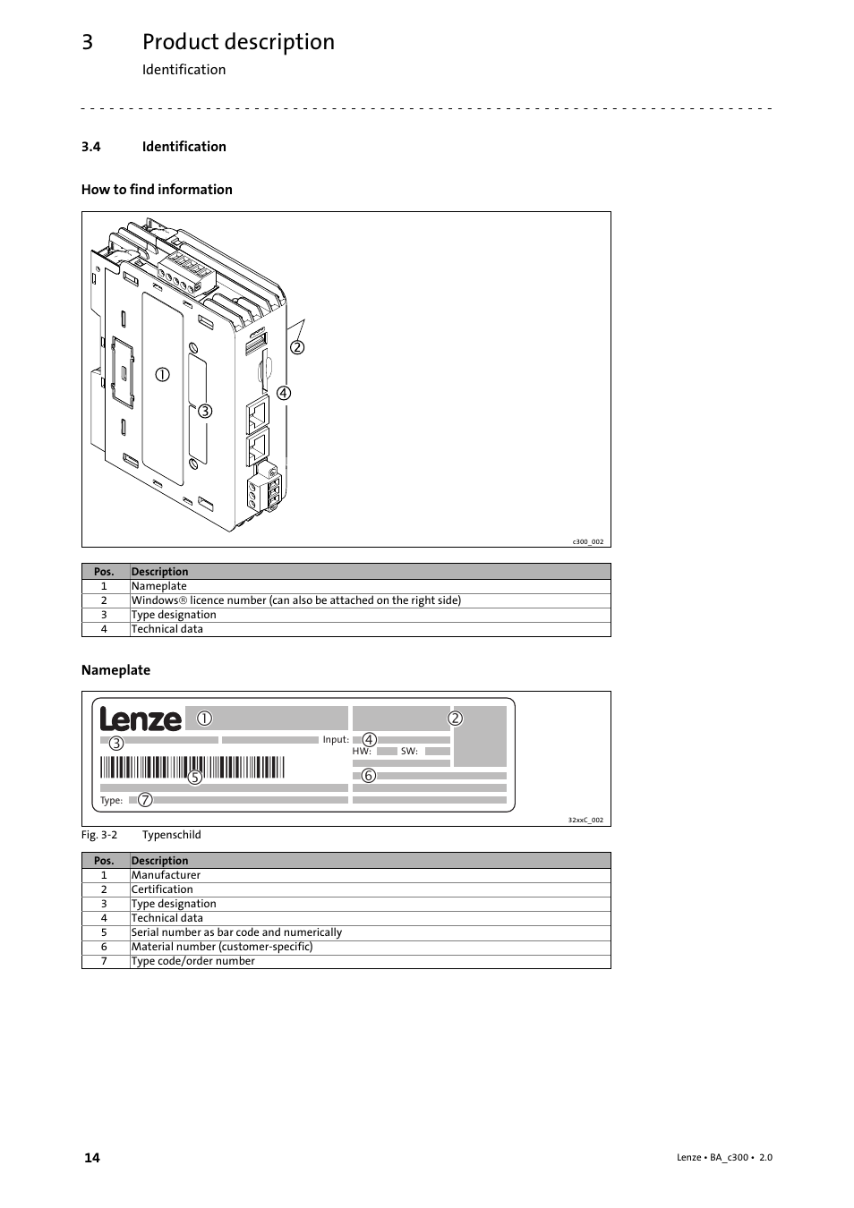 4 identification, Identification, Product description | Lenze c300 Operating Instructions User Manual | Page 14 / 35