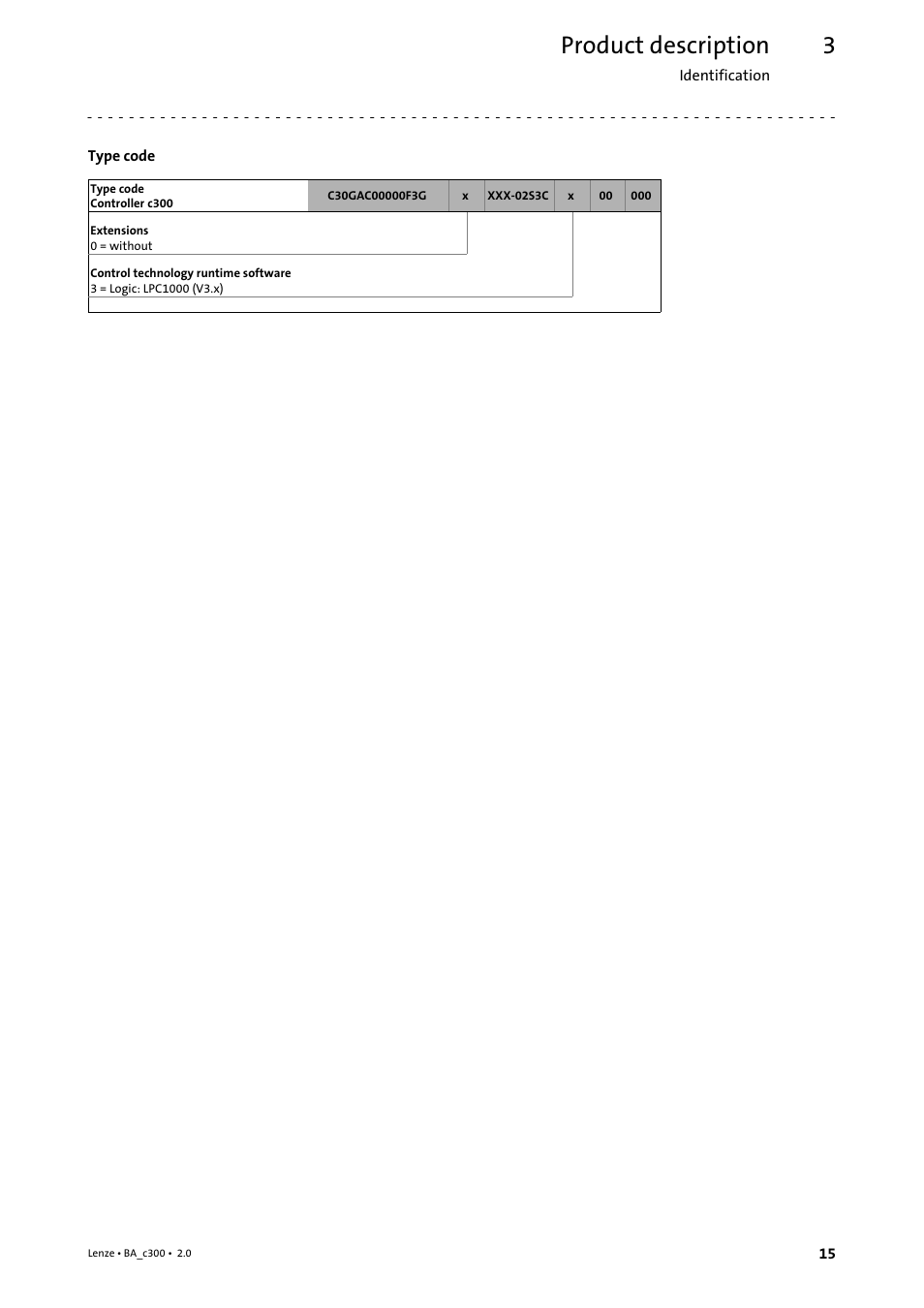 Product description | Lenze c300 Operating Instructions User Manual | Page 15 / 35