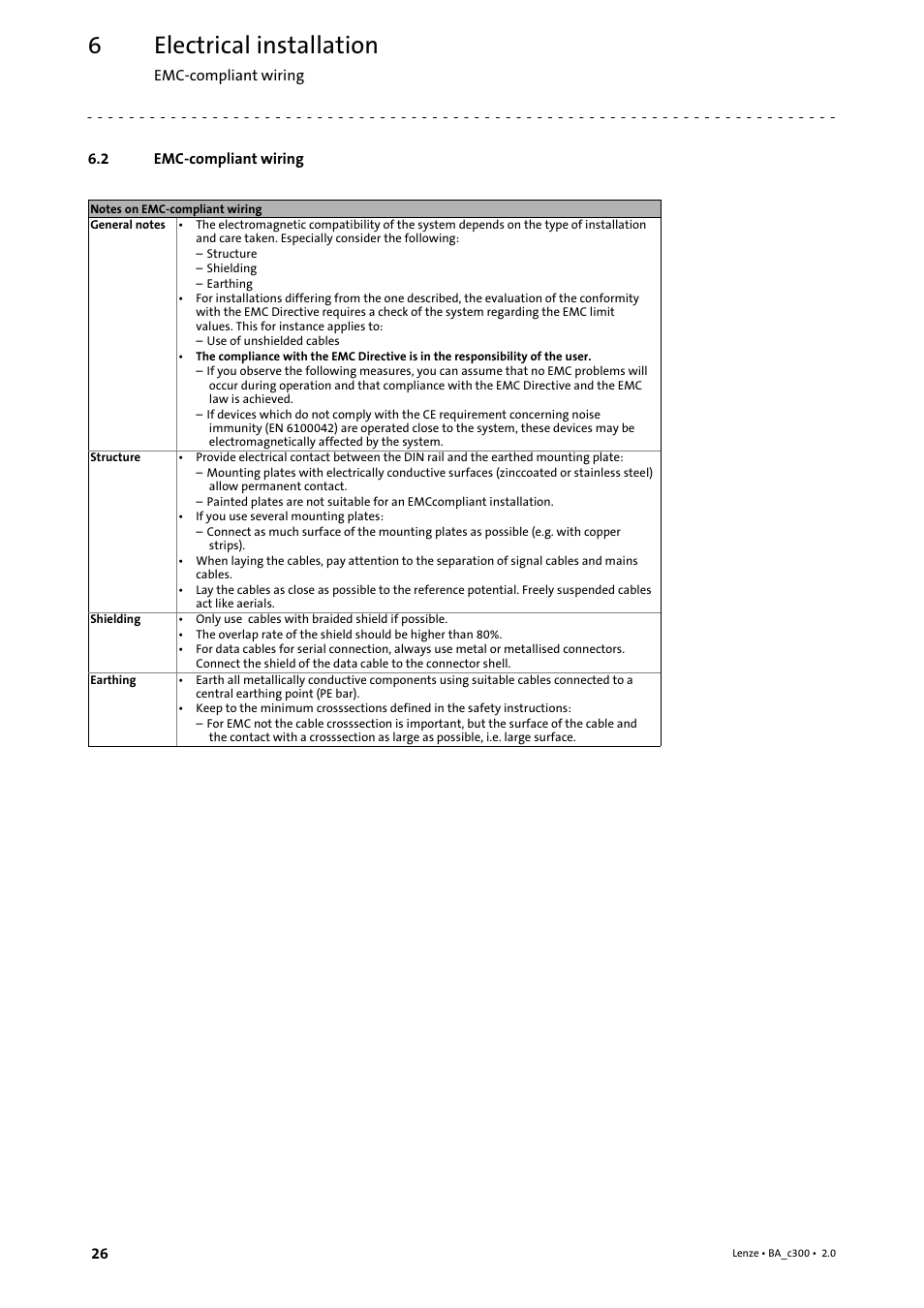 2 emc-compliant wiring, Emc−compliant wiring, Electrical installation | Lenze c300 Operating Instructions User Manual | Page 26 / 35