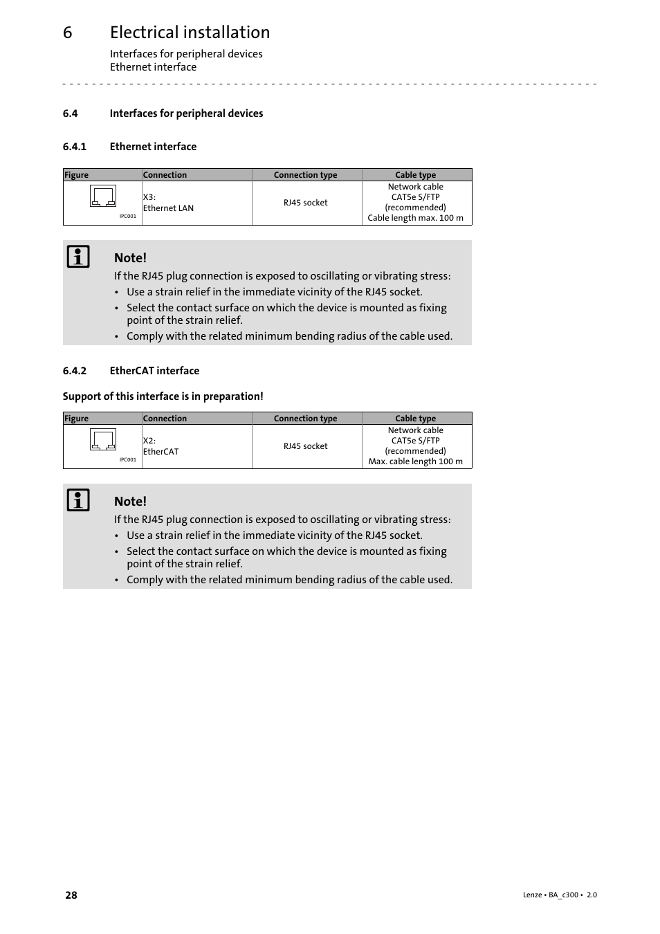 4 interfaces for peripheral devices, 1 ethernet interface, 2 ethercat interface | Interfaces for peripheral devices, Ethernet interface, Ethercat interface, Electrical installation | Lenze c300 Operating Instructions User Manual | Page 28 / 35