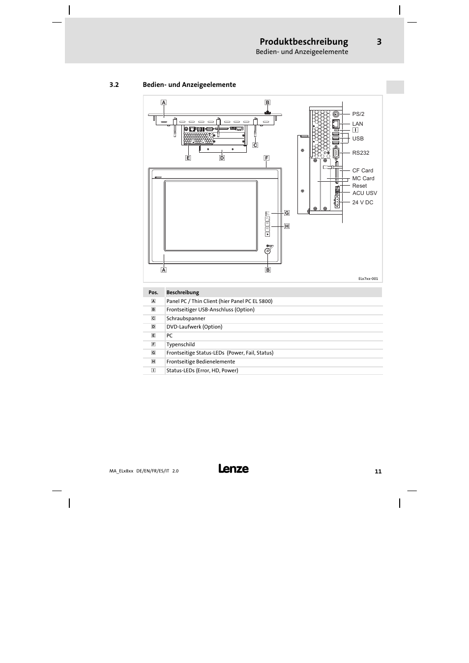 Bedien- und anzeigeelemente, Bedien− und anzeigeelemente, Produktbeschreibung | Lenze EL 9800 Mounting Instructions User Manual | Page 11 / 89