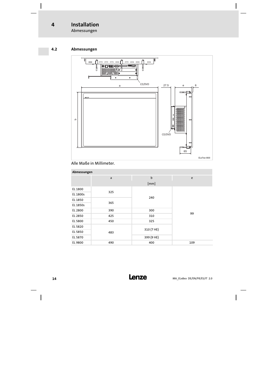 Abmessungen, Installation | Lenze EL 9800 Mounting Instructions User Manual | Page 14 / 89