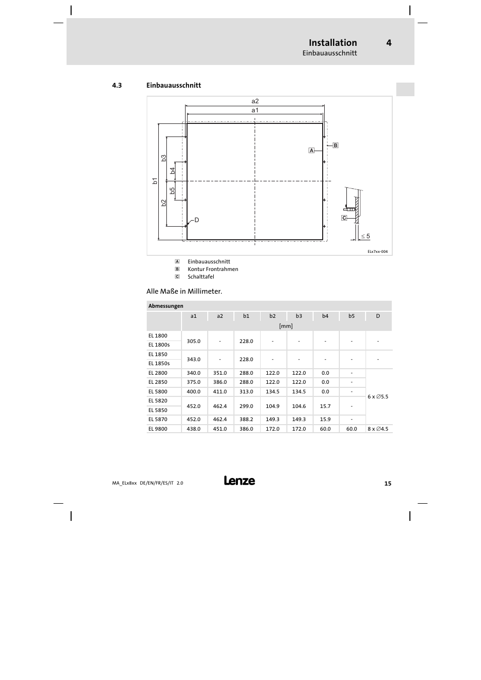 Einbauausschnitt, Installation | Lenze EL 9800 Mounting Instructions User Manual | Page 15 / 89
