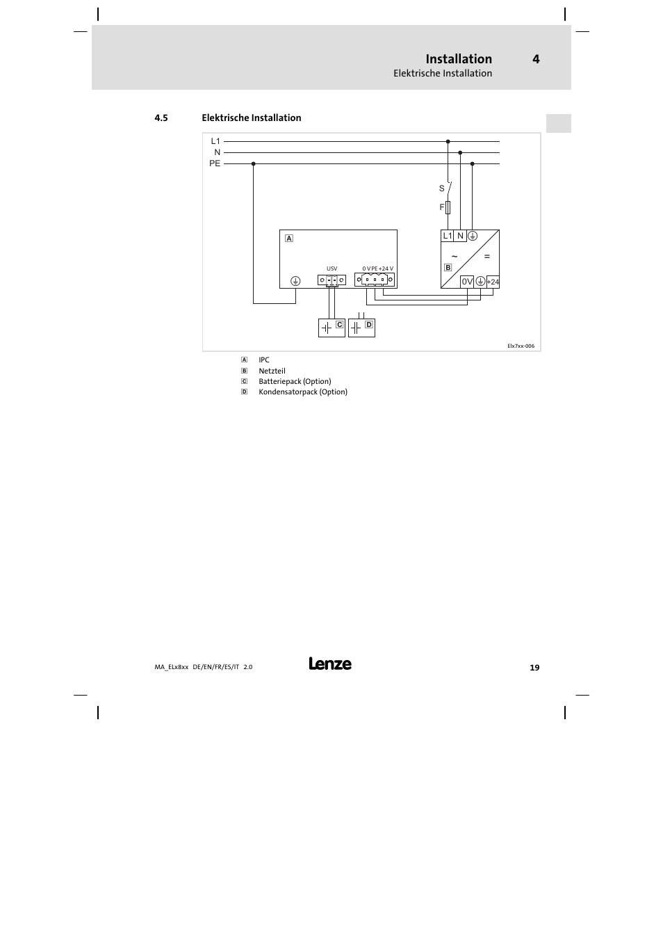 Elektrische installation, Installation | Lenze EL 9800 Mounting Instructions User Manual | Page 19 / 89