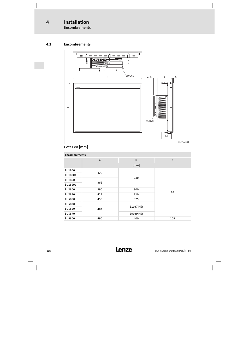 Encombrements, Installation | Lenze EL 9800 Mounting Instructions User Manual | Page 48 / 89