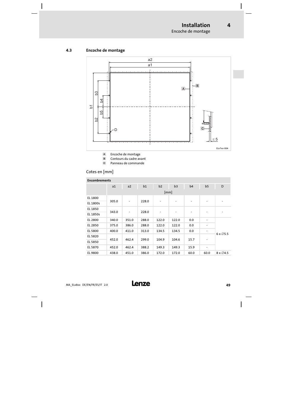 Encoche de montage, Installation | Lenze EL 9800 Mounting Instructions User Manual | Page 49 / 89