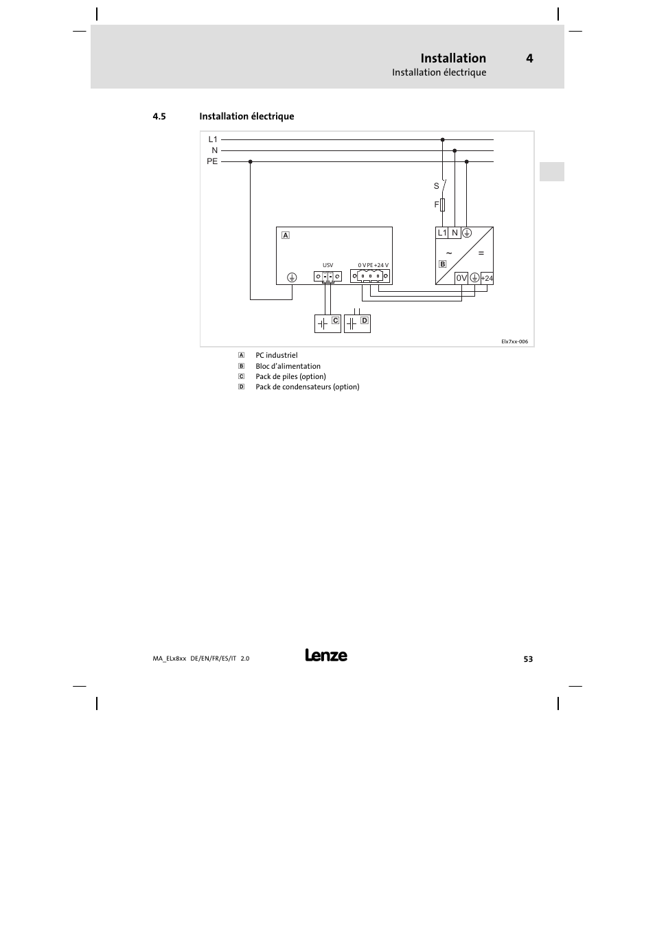 Installation électrique, Installation | Lenze EL 9800 Mounting Instructions User Manual | Page 53 / 89