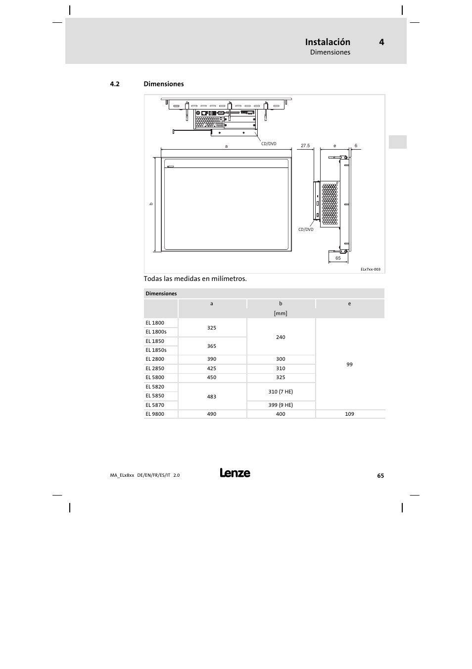 Dimensiones, Instalación | Lenze EL 9800 Mounting Instructions User Manual | Page 65 / 89