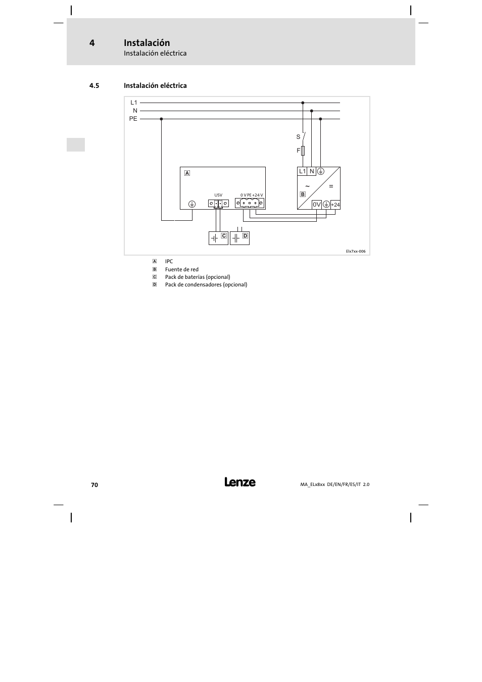 Instalación eléctrica, Instalación | Lenze EL 9800 Mounting Instructions User Manual | Page 70 / 89