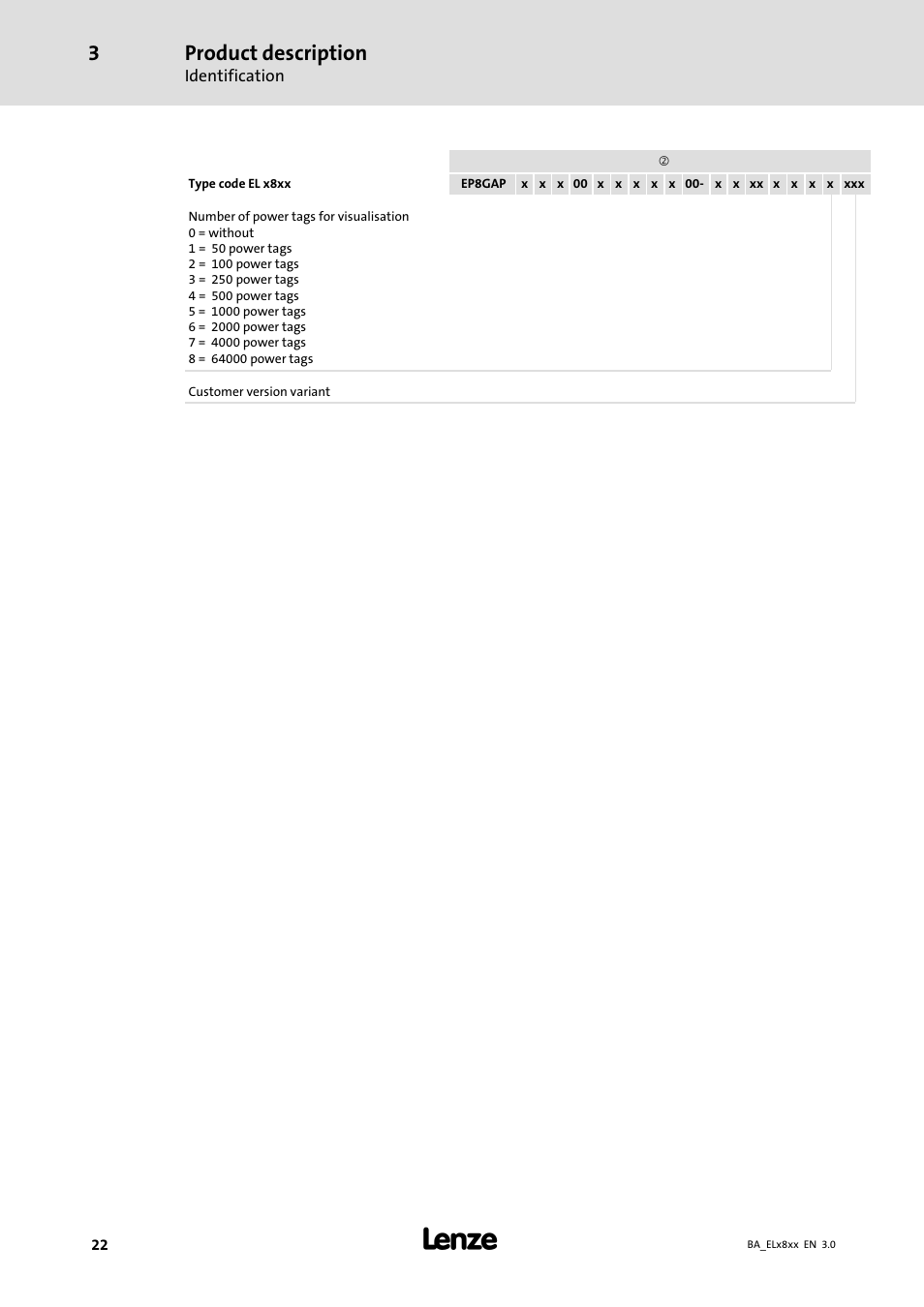 Product description | Lenze EL 9800 Operating Instructions User Manual | Page 22 / 57