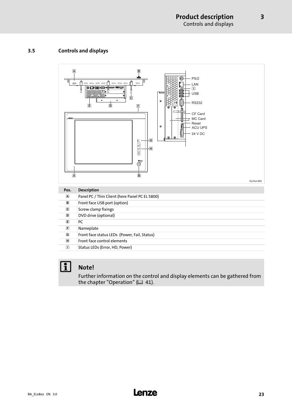 Controls and displays, Product description, 5 controls and displays | Lenze EL 9800 Operating Instructions User Manual | Page 23 / 57