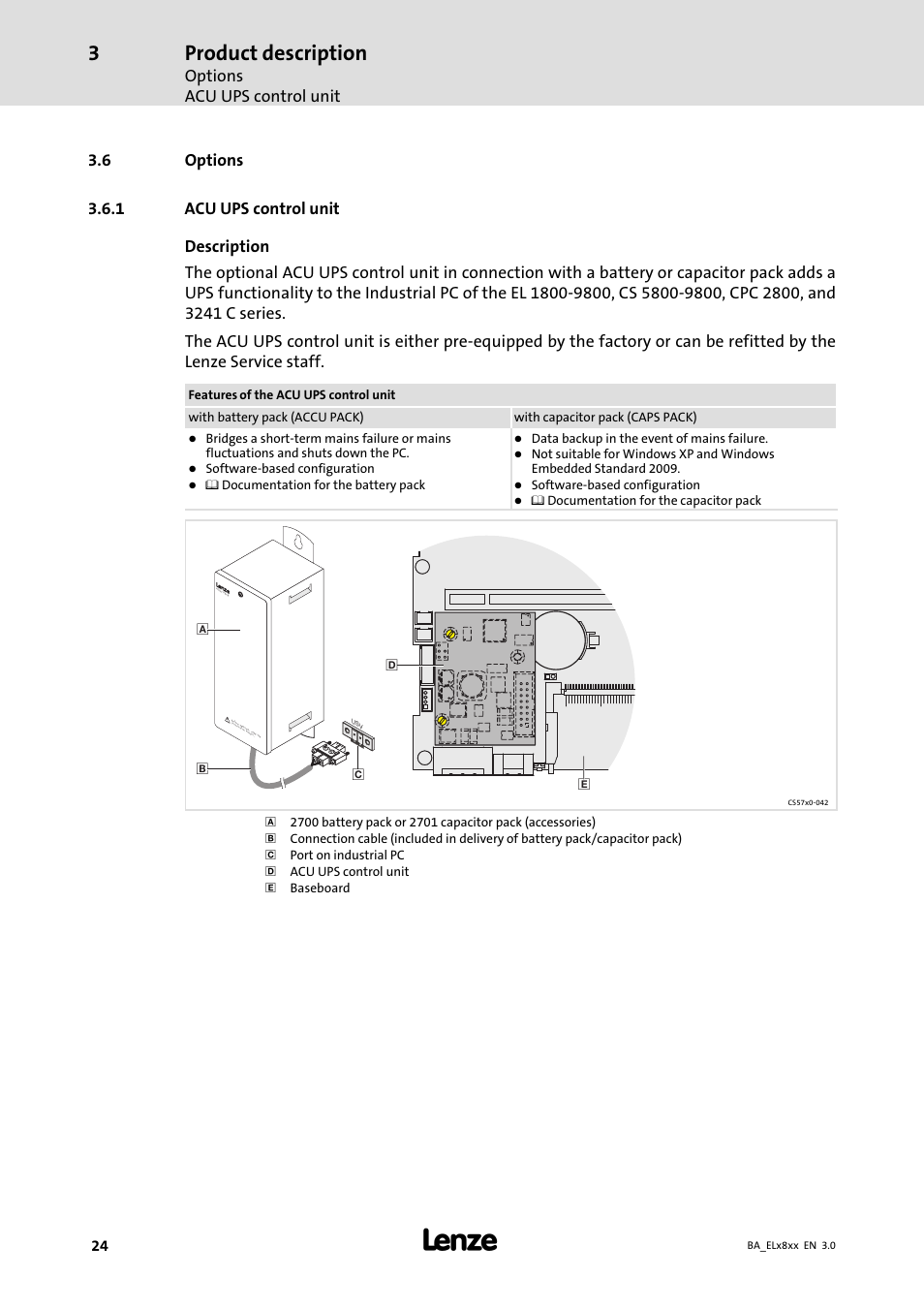Options, Acu ups control unit, Product description | Options acu ups control unit | Lenze EL 9800 Operating Instructions User Manual | Page 24 / 57