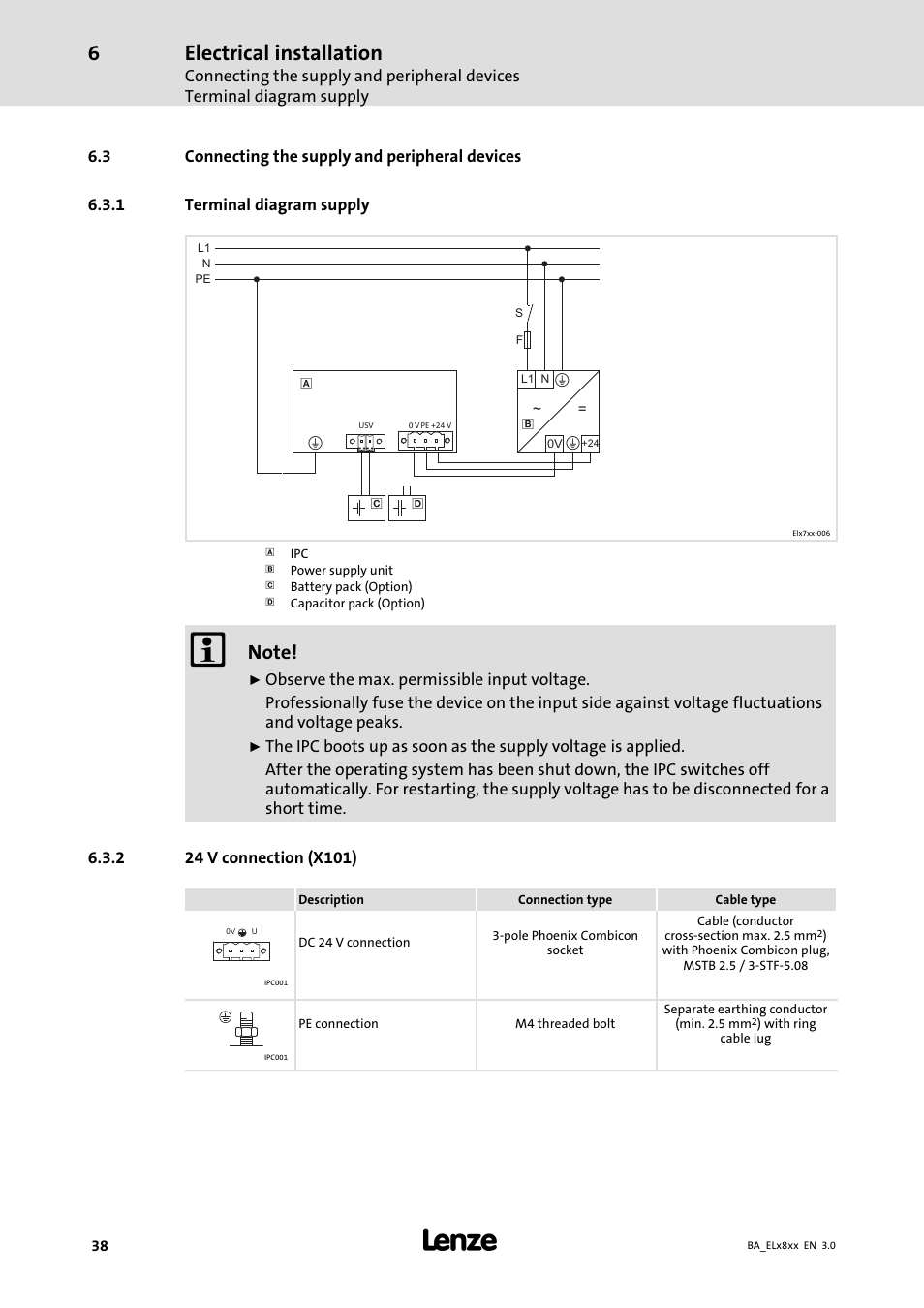 Connecting the supply and peripheral devices, Terminal diagram supply, 24 v connection (x101) | Electrical installation | Lenze EL 9800 Operating Instructions User Manual | Page 38 / 57