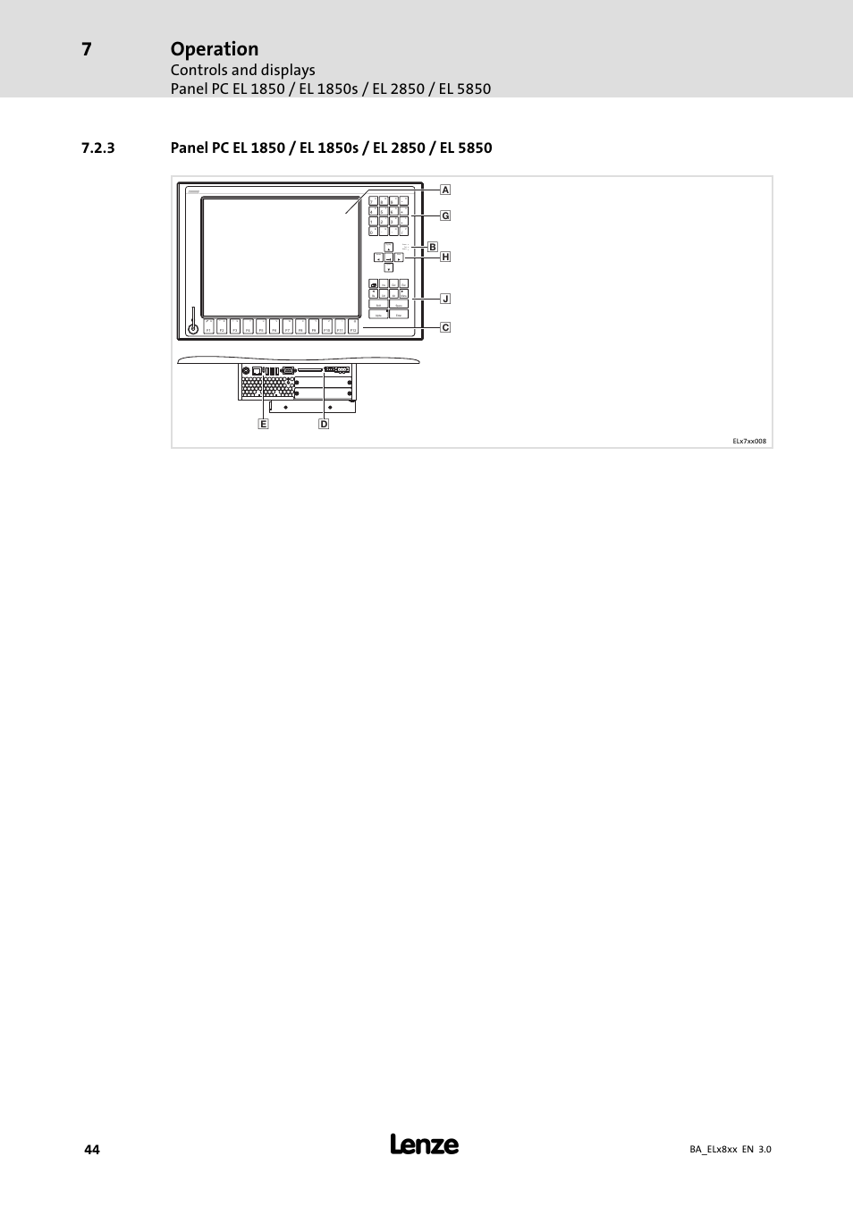 Panel pc el 1850 / el 1850s / el 2850 / el 5850, Operation, Home | Pg dn, Pg up end status power fail, Ba_elx8xx en 3.0 | Lenze EL 9800 Operating Instructions User Manual | Page 44 / 57