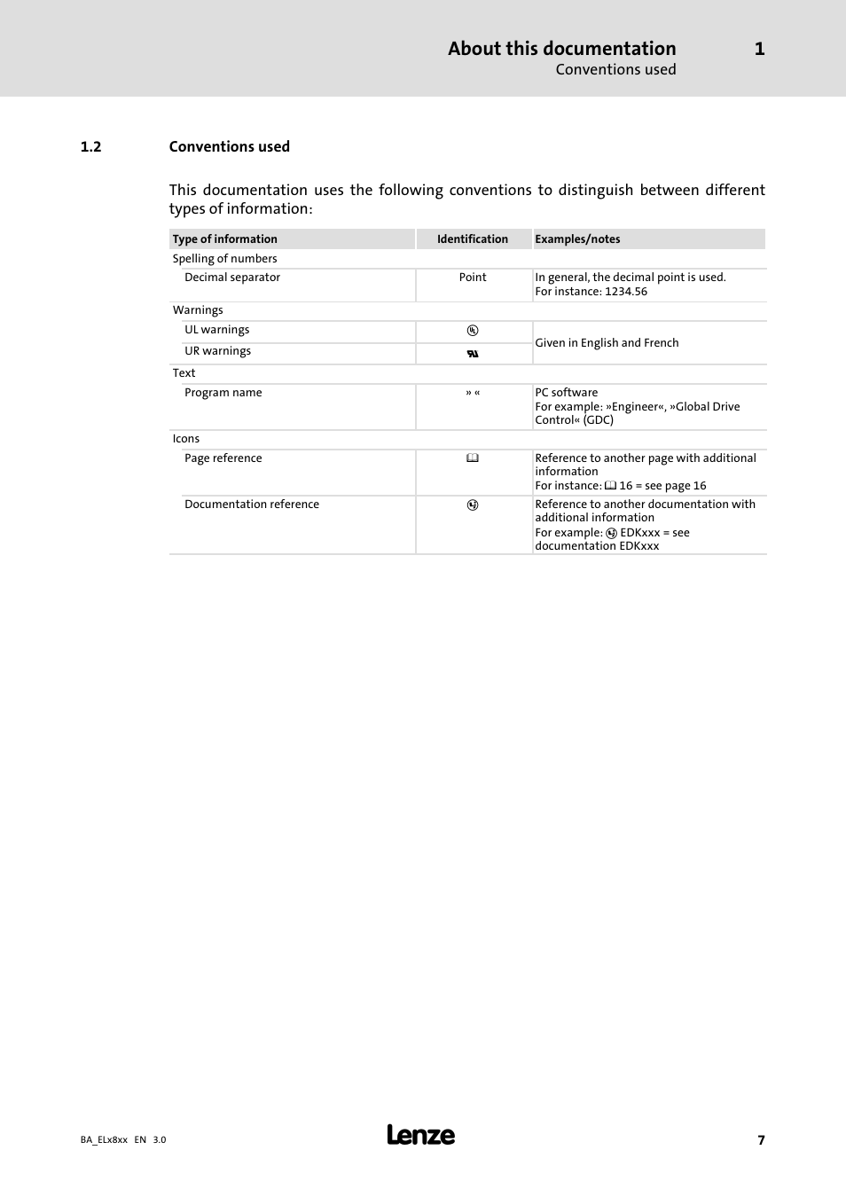 Conventions used, About this documentation | Lenze EL 9800 Operating Instructions User Manual | Page 7 / 57