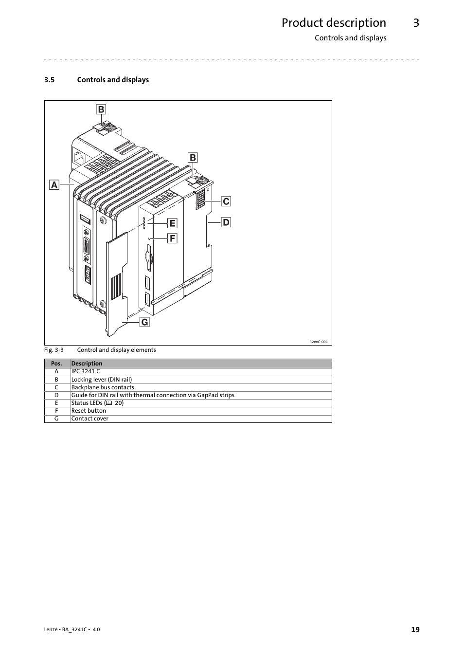 5 controls and displays, Controls and displays, Product description | Lenze 3200 C User Manual | Page 19 / 38