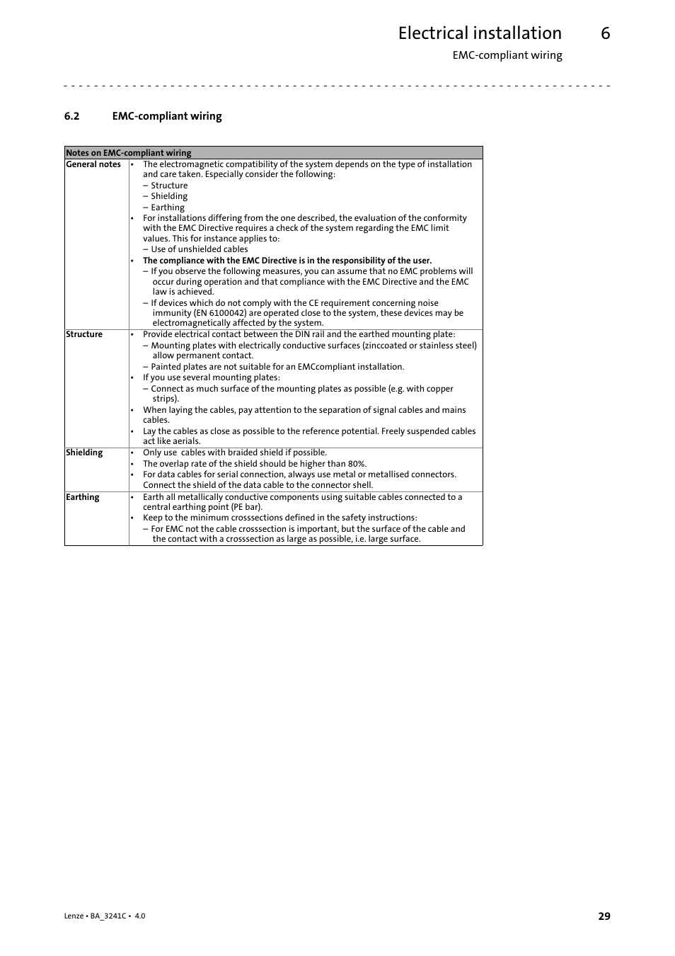 2 emc-compliant wiring, Emc−compliant wiring, Electrical installation | Lenze 3200 C User Manual | Page 29 / 38