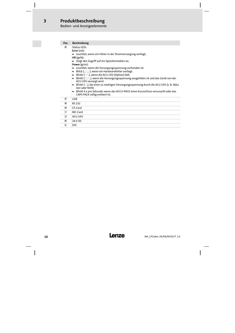 Produktbeschreibung | Lenze CPC 2800 Mounting Instructions User Manual | Page 10 / 59