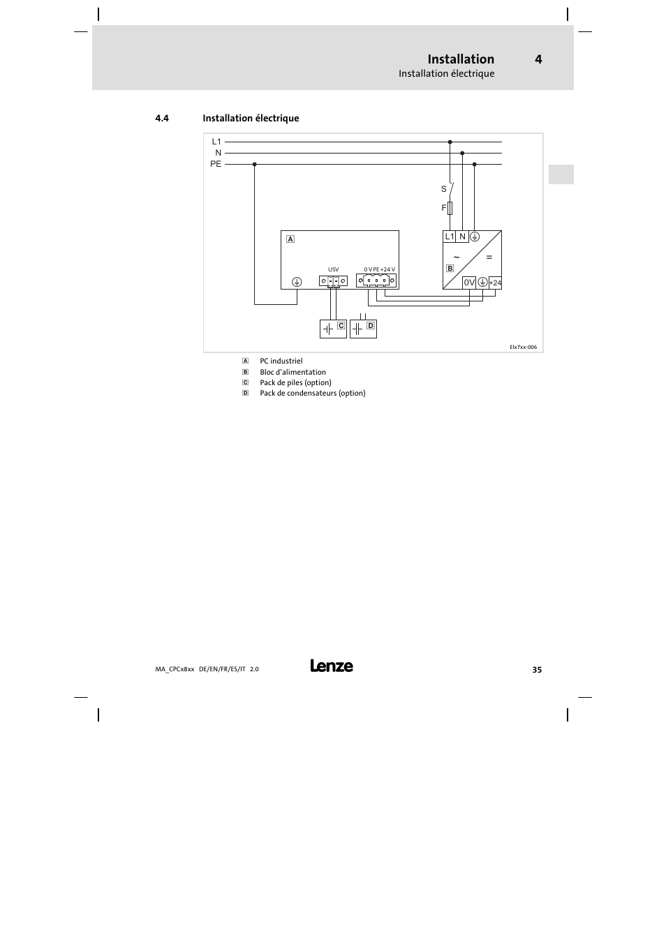 Installation électrique, Installation | Lenze CPC 2800 Mounting Instructions User Manual | Page 35 / 59