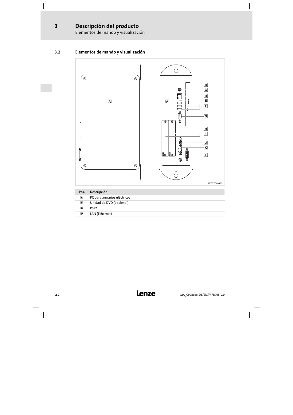 Elementos de mando y visualización, Descripción del producto | Lenze CPC 2800 Mounting Instructions User Manual | Page 42 / 59