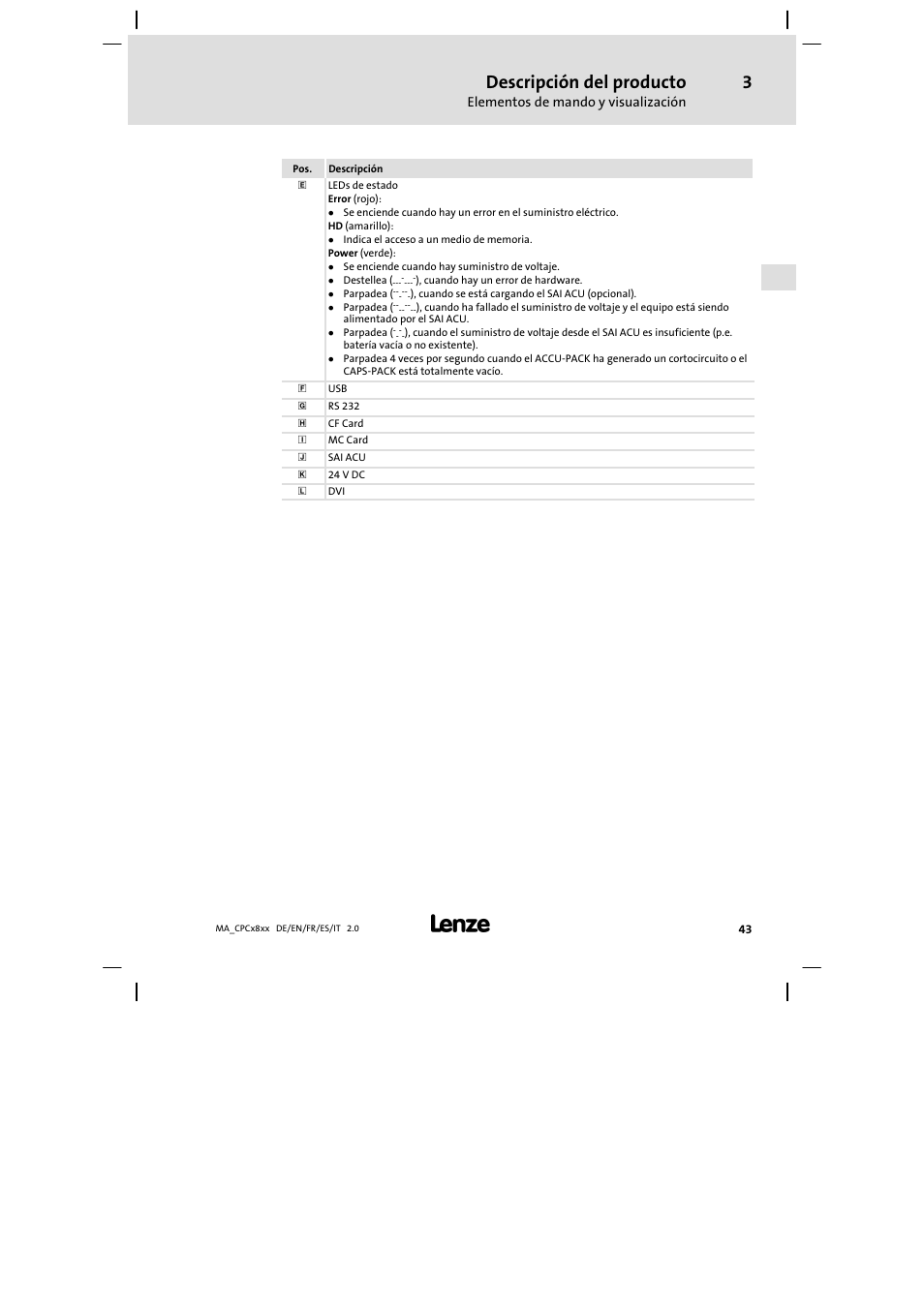 Descripción del producto | Lenze CPC 2800 Mounting Instructions User Manual | Page 43 / 59