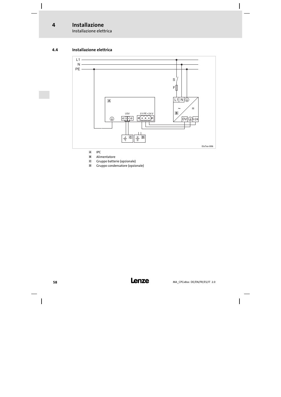 Installazione elettrica, Installazione | Lenze CPC 2800 Mounting Instructions User Manual | Page 58 / 59