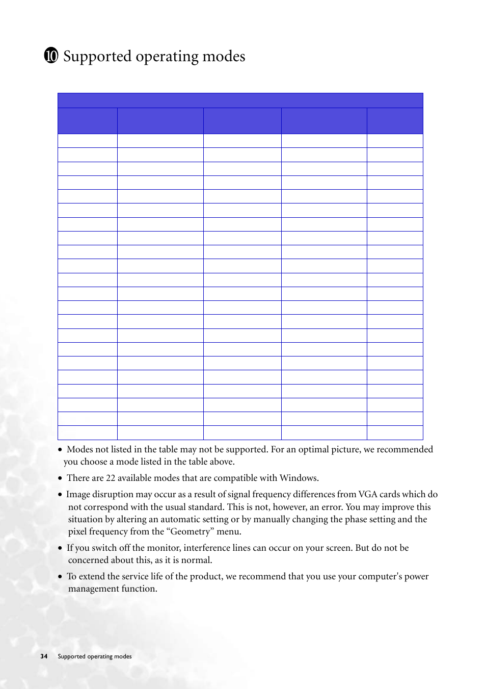 Supported operating modes, Ead the | BenQ FP71V+ User Manual | Page 34 / 38