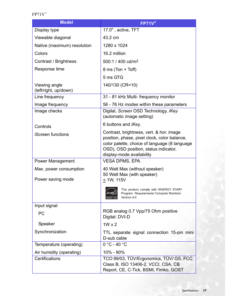 Fp71v | BenQ FP71V+ User Manual | Page 37 / 38