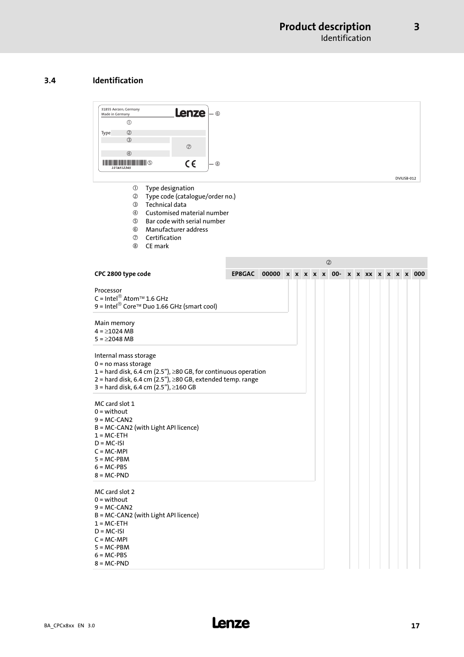 Identification, Product description | Lenze CPC 2800 Operating Instructions User Manual | Page 17 / 39