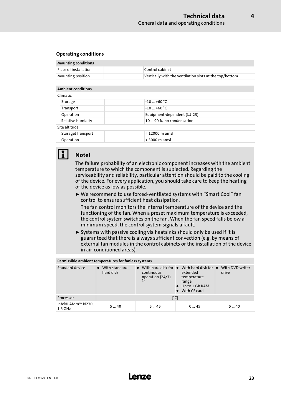 Technical data | Lenze CPC 2800 Operating Instructions User Manual | Page 23 / 39
