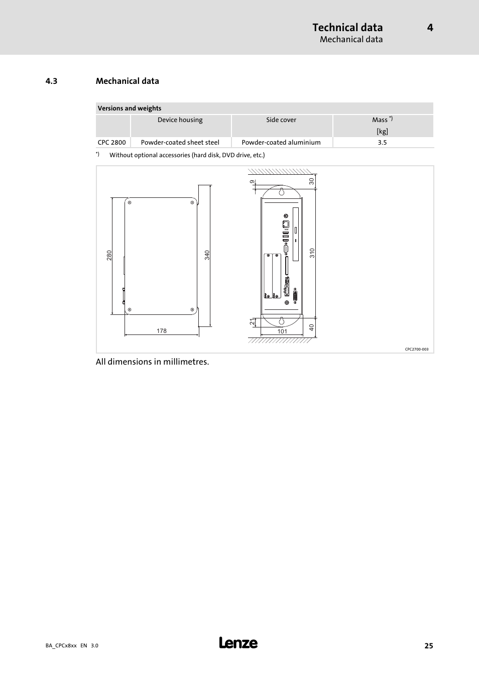 Mechanical data, Technical data | Lenze CPC 2800 Operating Instructions User Manual | Page 25 / 39