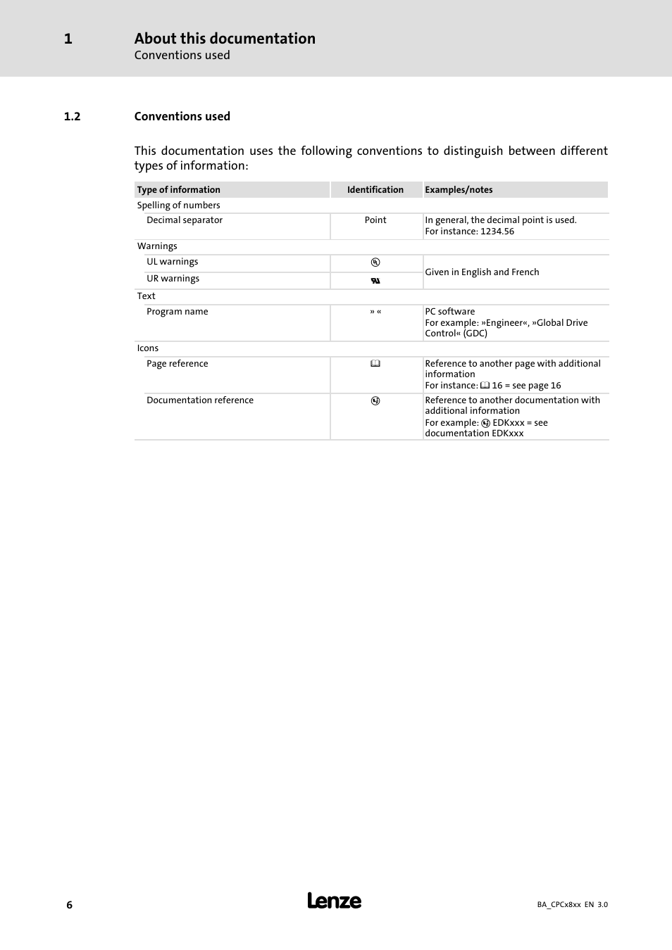 Conventions used, About this documentation | Lenze CPC 2800 Operating Instructions User Manual | Page 6 / 39