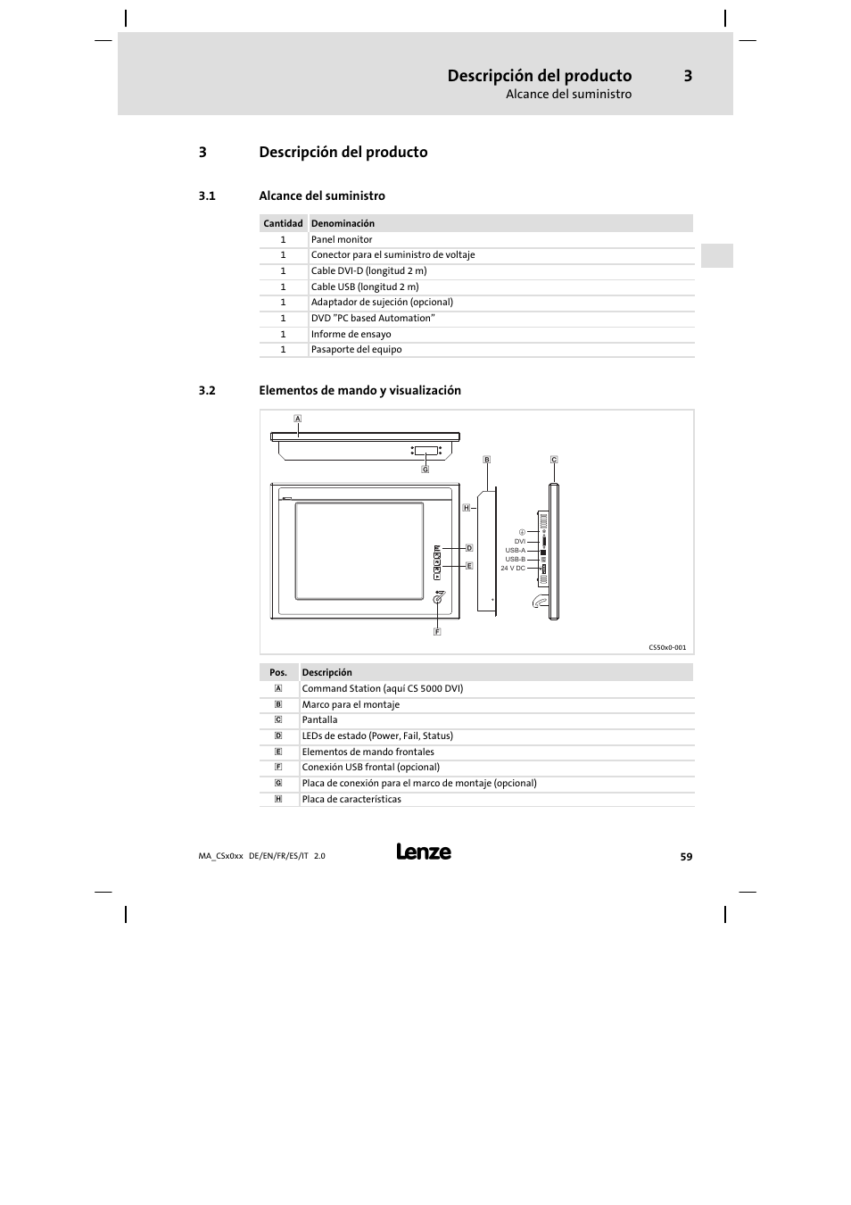 Descripción del producto, Alcance del suministro, Elementos de mando y visualización | 3descripción del producto | Lenze CS 9000 DVI Mounting Instructions User Manual | Page 59 / 86