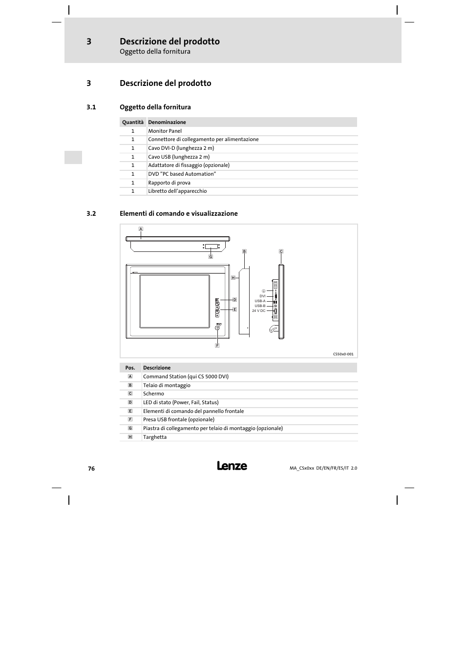 Descrizione del prodotto, Oggetto della fornitura, Elementi di comando e visualizzazione | 3descrizione del prodotto | Lenze CS 9000 DVI Mounting Instructions User Manual | Page 76 / 86