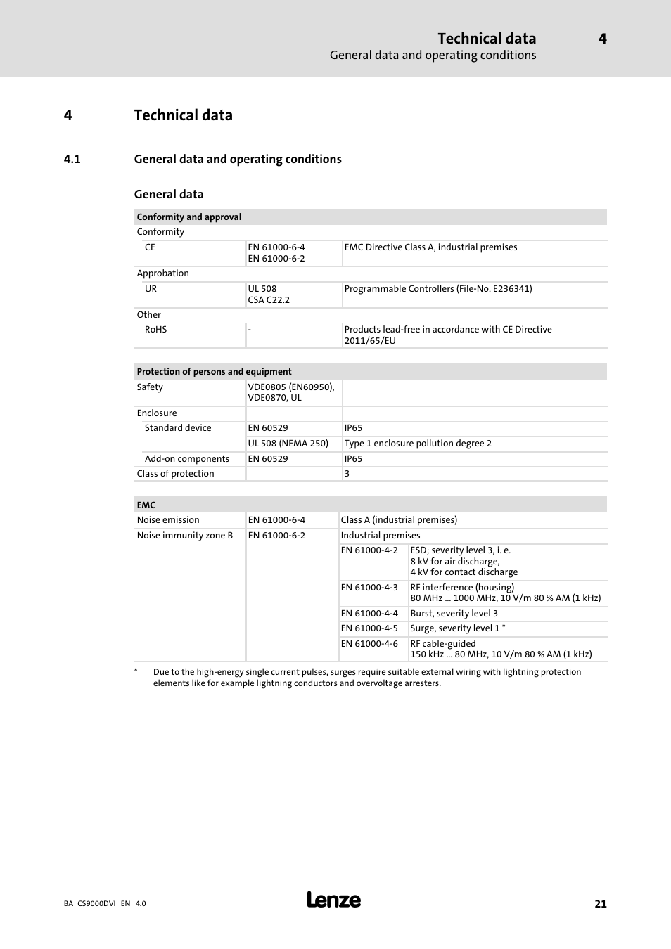 Technical data, General data and operating conditions, 4technical data | Lenze CS 9000 DVI Operating Instructions User Manual | Page 21 / 53