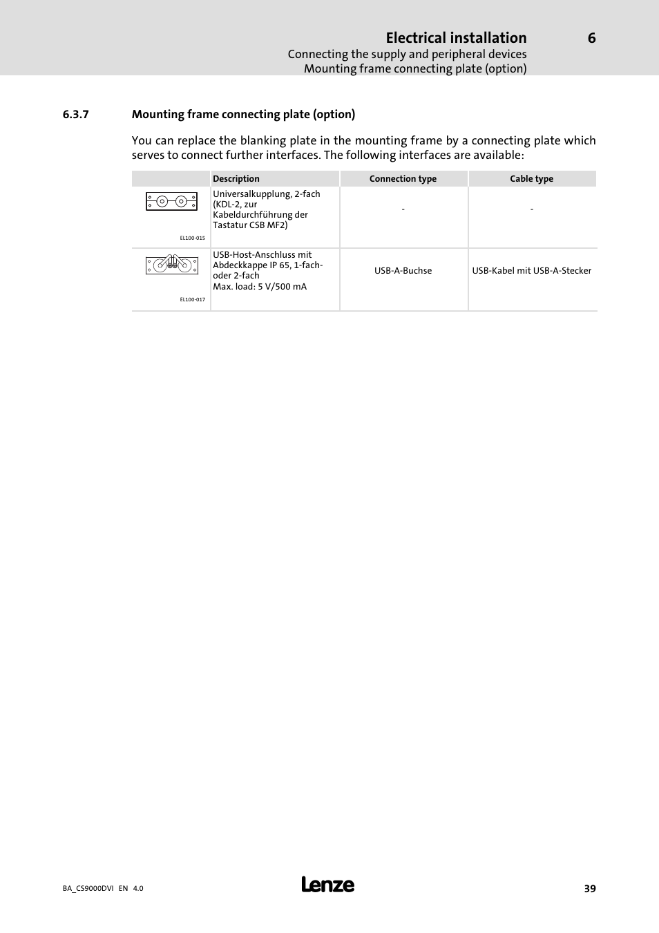 Mounting frame connecting plate (option), Electrical installation | Lenze CS 9000 DVI Operating Instructions User Manual | Page 39 / 53
