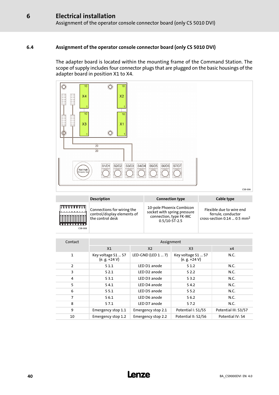Electrical installation | Lenze CS 9000 DVI Operating Instructions User Manual | Page 40 / 53
