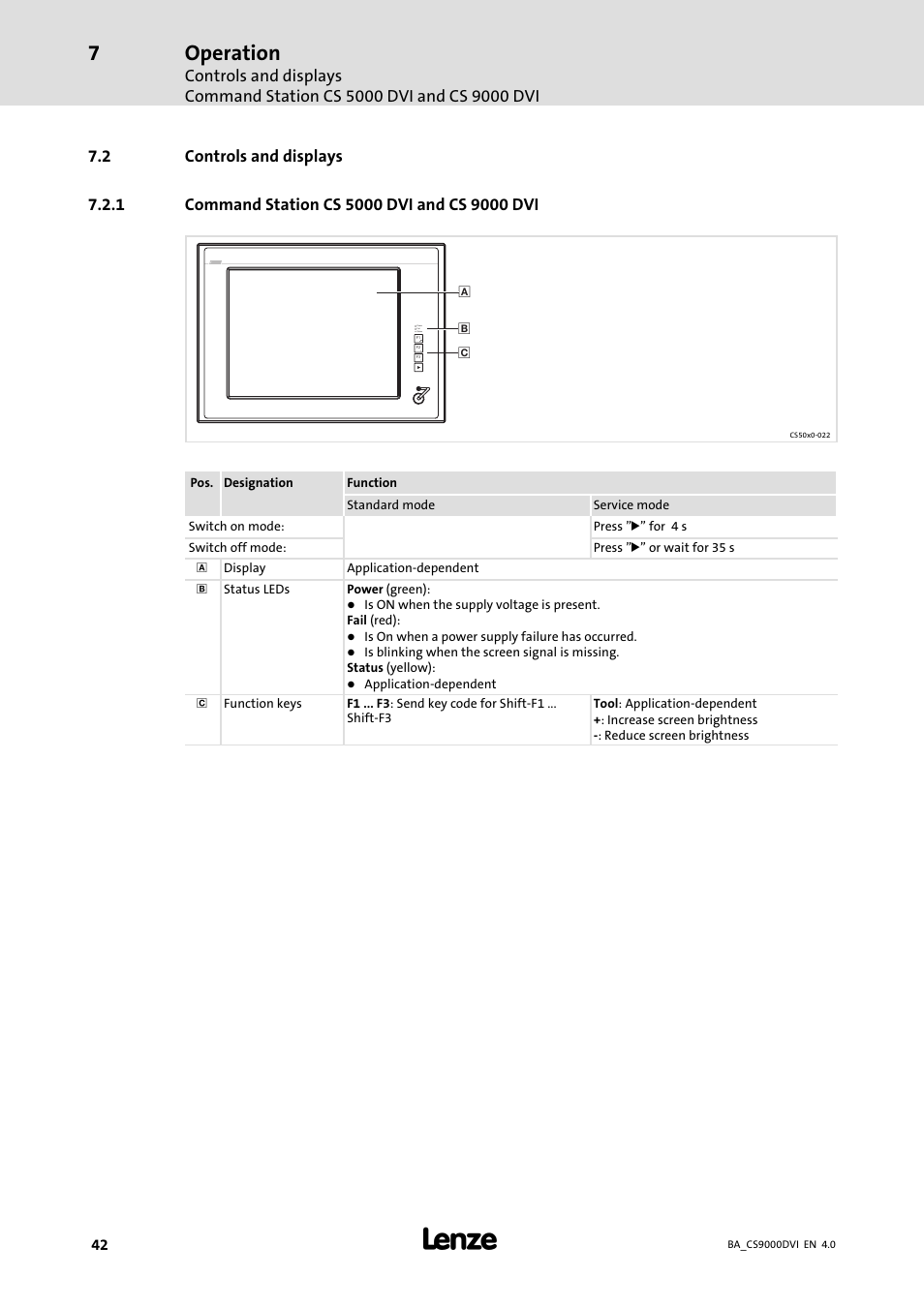 Controls and displays, Command station cs 5000 dvi and cs 9000 dvi, Operation | Lenze CS 9000 DVI Operating Instructions User Manual | Page 42 / 53
