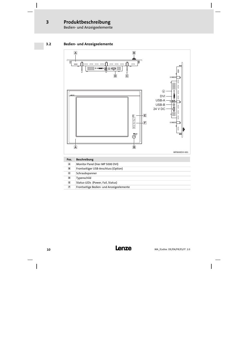 Bedien- und anzeigeelemente, Bedien− und anzeigeelemente, Produktbeschreibung | Lenze MP 9000 DVI Mounting Instructions User Manual | Page 10 / 88