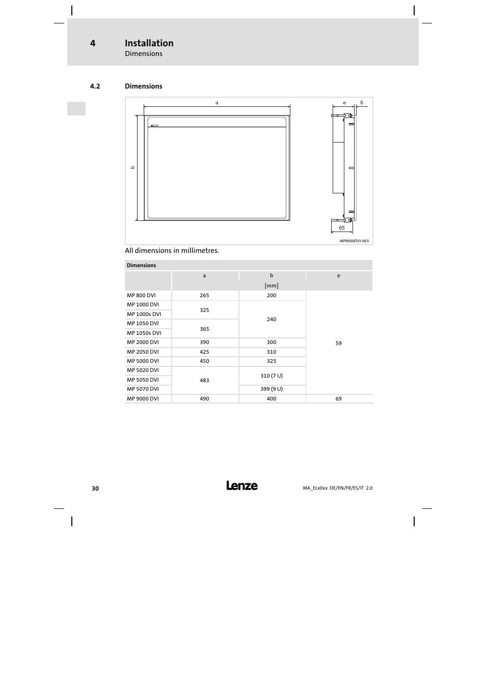 Dimensions, Installation | Lenze MP 9000 DVI Mounting Instructions User Manual | Page 30 / 88