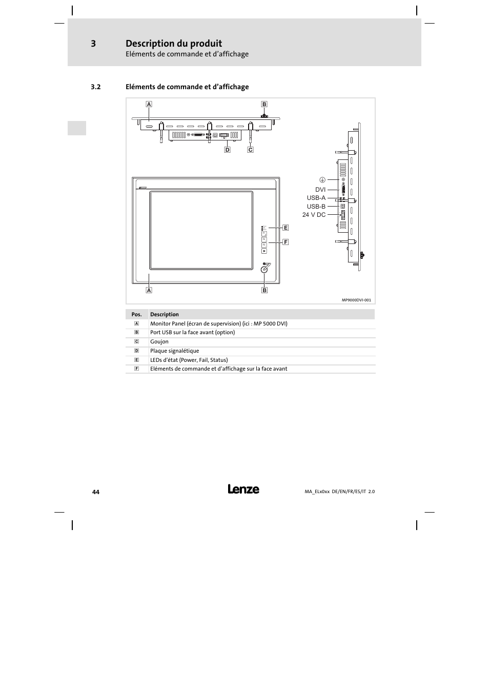 Eléments de commande et d'affichage, Eléments de commande et d’affichage, Description du produit | Lenze MP 9000 DVI Mounting Instructions User Manual | Page 44 / 88