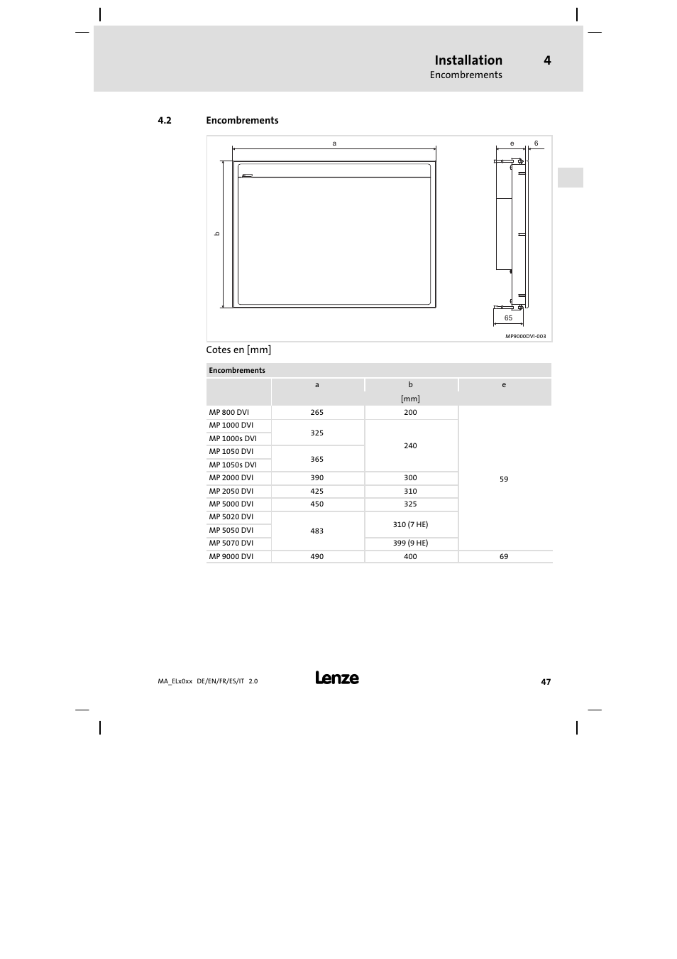 Encombrements, Installation | Lenze MP 9000 DVI Mounting Instructions User Manual | Page 47 / 88