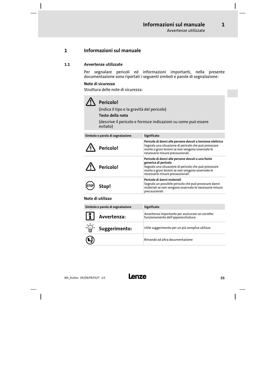 Informazioni sul manuale, Avvertenze utilizzate | Lenze MP 9000 DVI Mounting Instructions User Manual | Page 55 / 88
