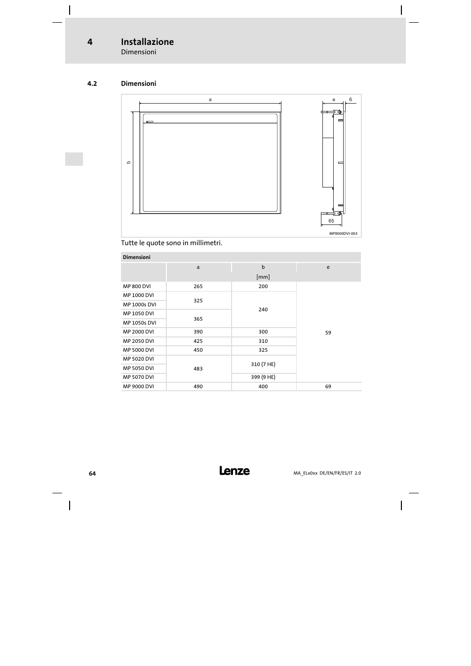 Dimensioni, Installazione | Lenze MP 9000 DVI Mounting Instructions User Manual | Page 64 / 88